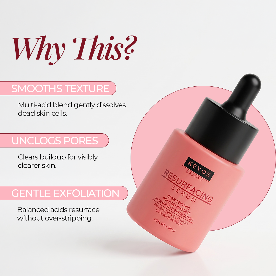 Resurfacing Serum