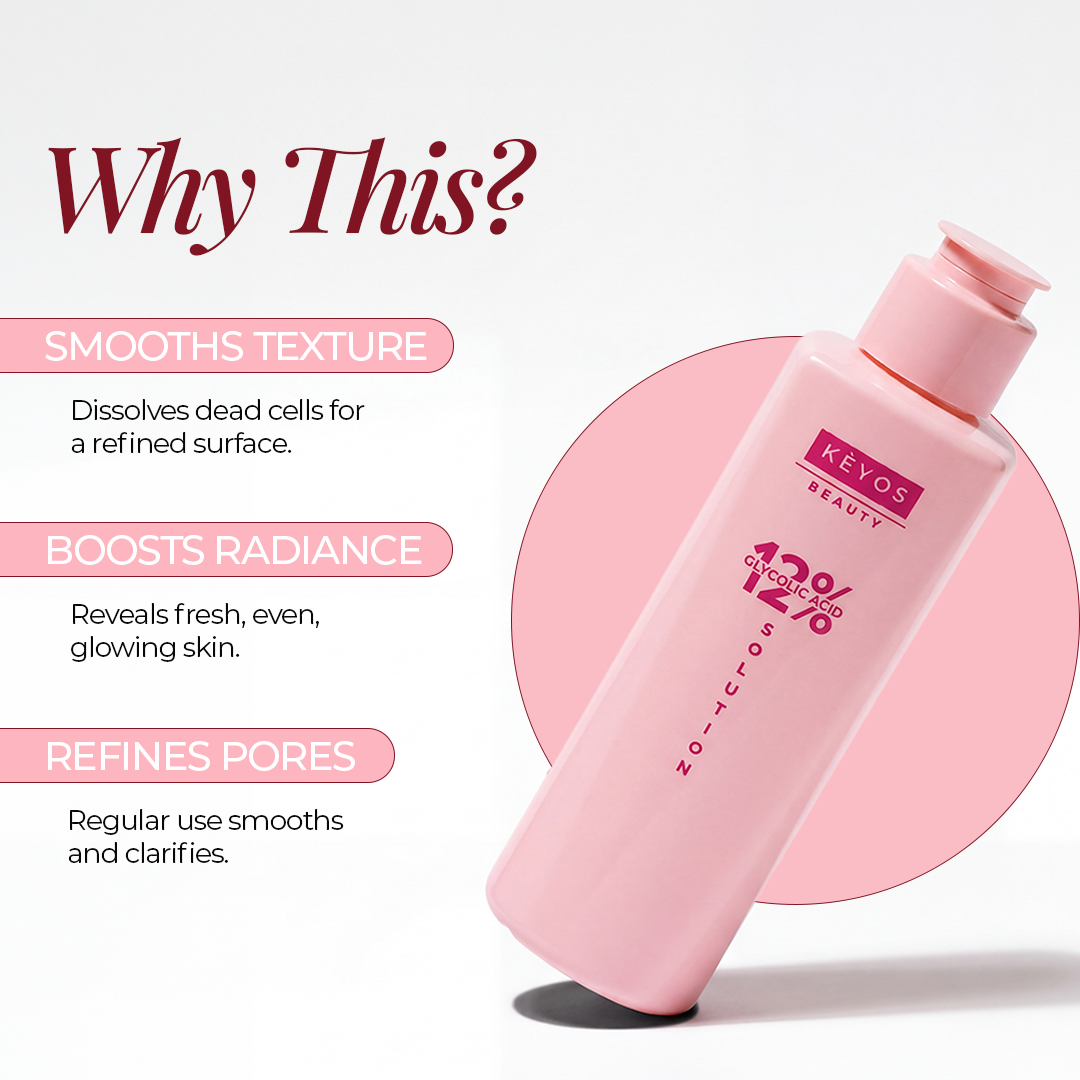 Glycolic Acid 12% Solution