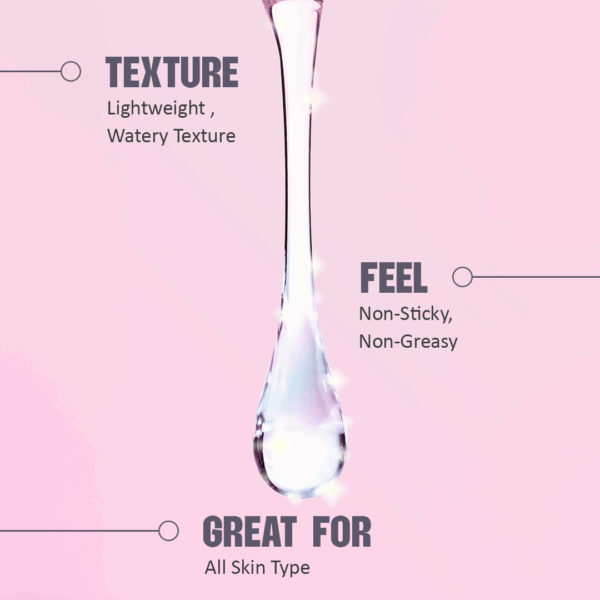 Resurfacing Serum - Image 4