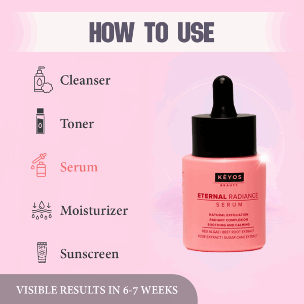 Eternal Radiance Skin Serum - Image 5