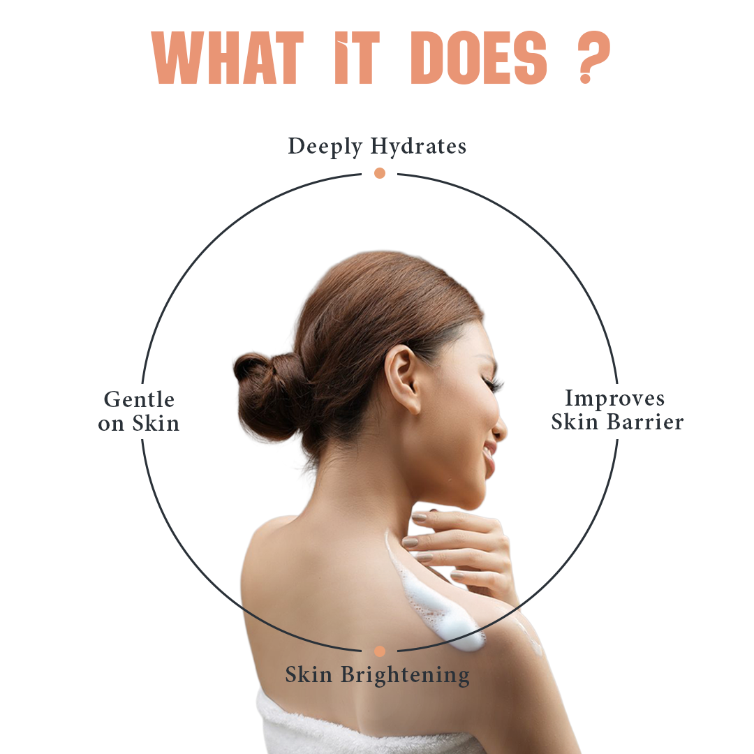 10% Niacinamide Body Wash - Image 4