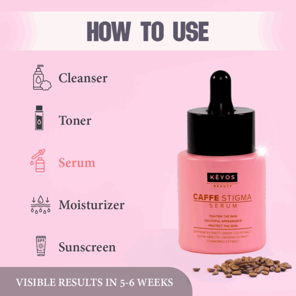 Caffe Stigma Serum - Image 5