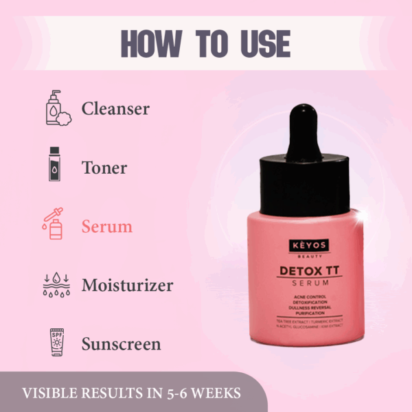 Detox TT Serum - Image 5