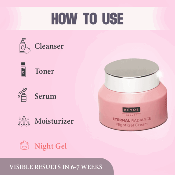Eternal Radiance Night Gel Cream - Image 5