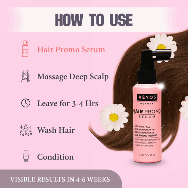 Hair Promo Serum - Image 5